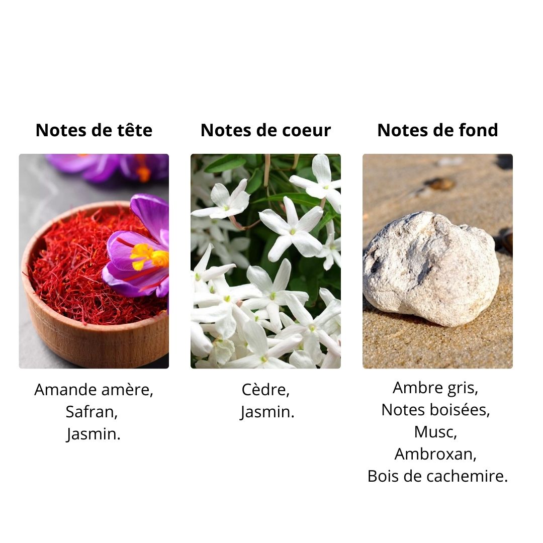 Décant Maison Francis Kurkdjian Baccarat Rouge 540 - Extrait de Parfum Maison Matheis