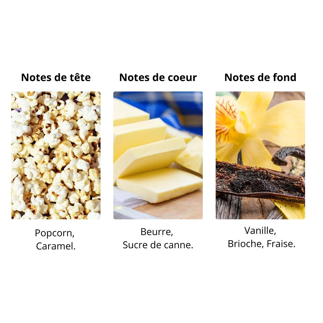 Décant Federico Cantelli Popcorn Cake - Extrait de Parfum Maison Matheis