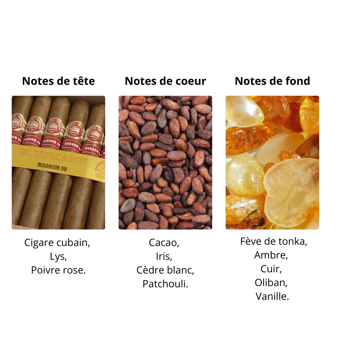 Décant Ella k Amber K - Eau de parfum Maison Matheis