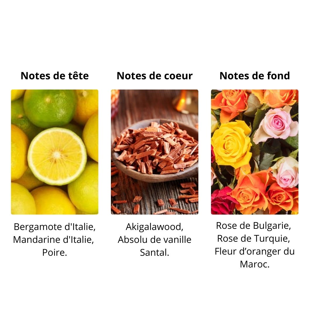 Décant BDK Impadia - Eau de Parfum Maison Matheis