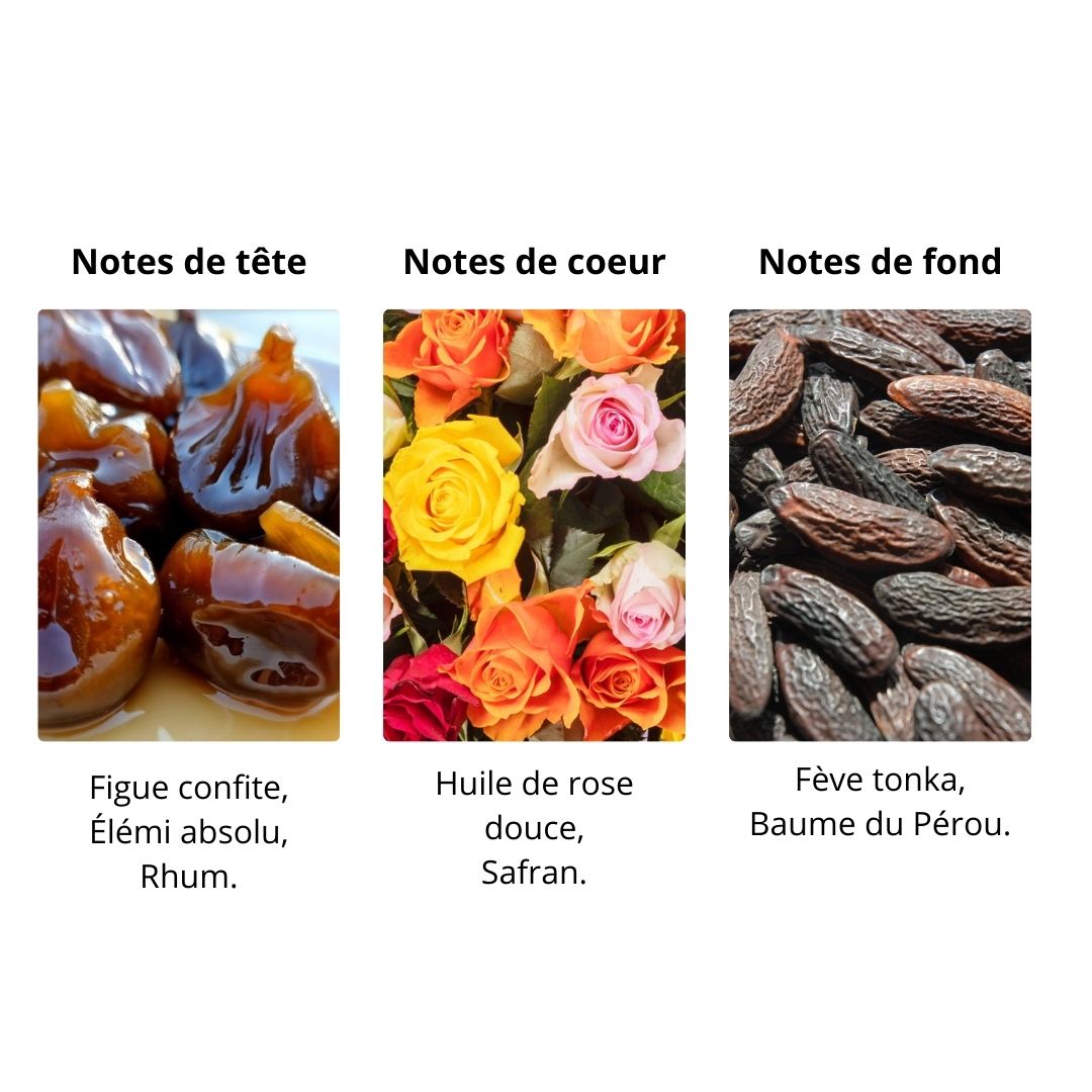 Décant Xerjoff Duran Duran NéoRio - Eau de Parfum Maison Matheis