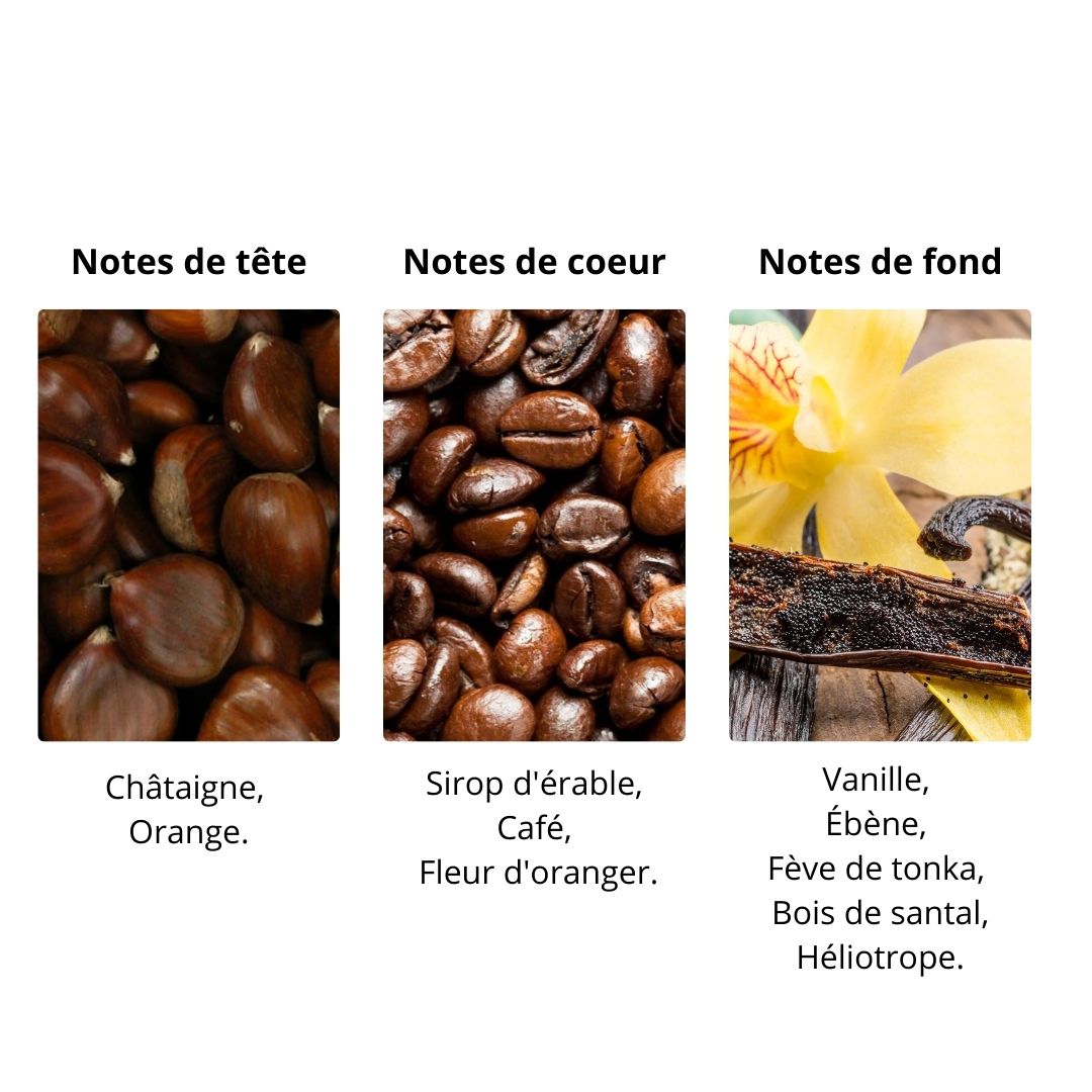 Décant L'Artisan Parfumeur Noir Exquis - Eau de Parfum Maison Matheis