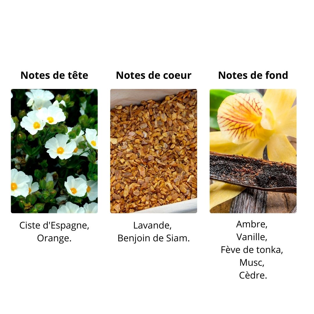 Décant Maison Francis Kurkdjian Grand Soir - Eau de Parfum Maison Matheis