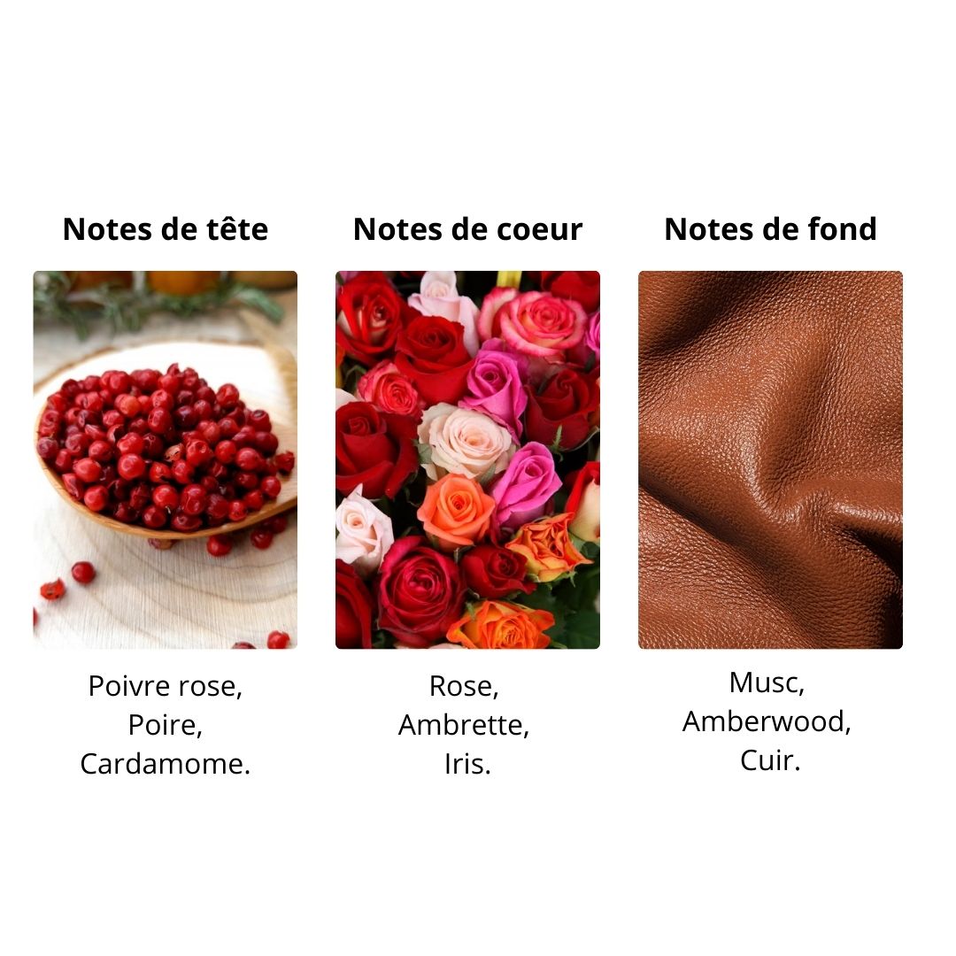 Décant Atelier des Ors Villa Primerose - Eau de Parfum Maison Matheis