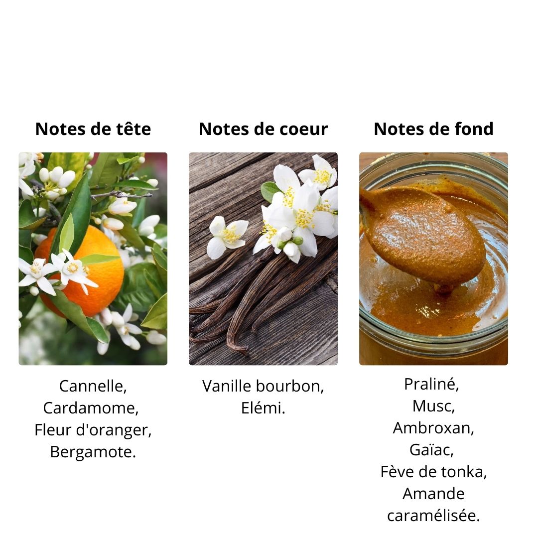 Décant Parfums de Marly Althair - Eau de Parfum Maison Matheis