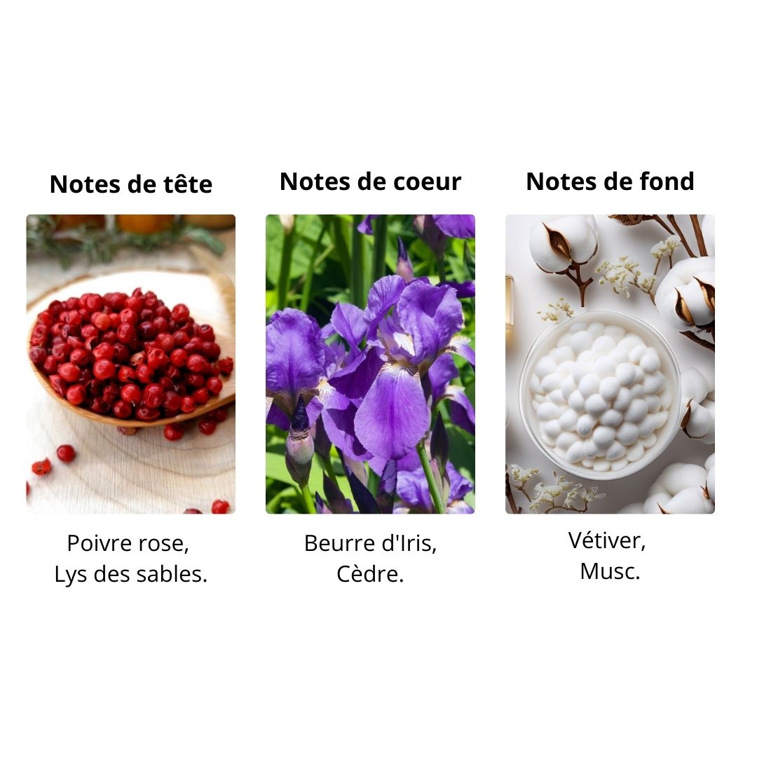 Décant Ella K Musc K - Eau de parfum Maison Matheis