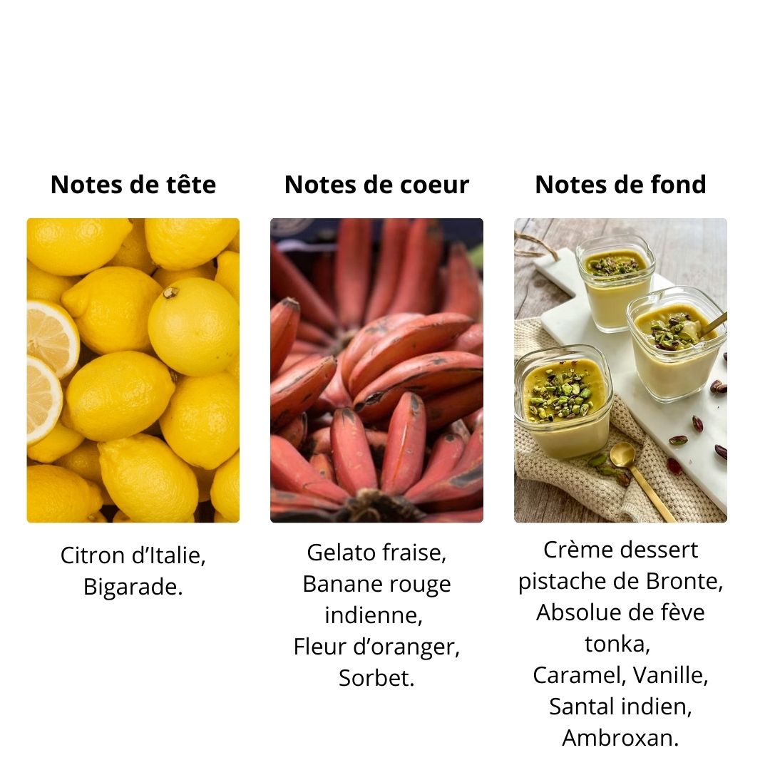 Décant Fomowa Paris Red Keela Split - Extrait de Parfum Maison Matheis