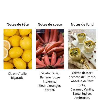 Décant Fomowa Paris Red Keela Split - Extrait de Parfum Maison Matheis