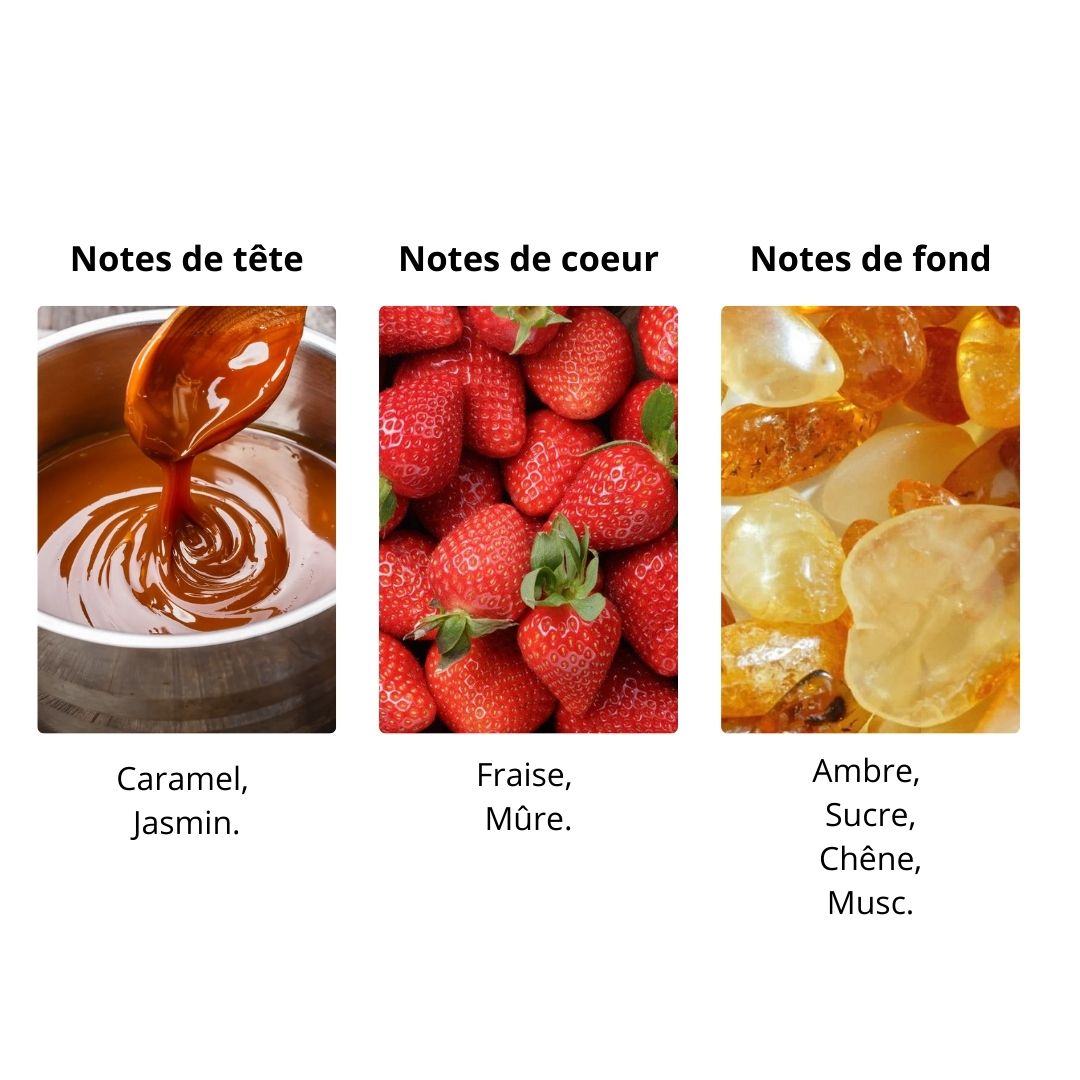 Décant Federico Cantelli Berries Passion - Extrait de Parfum Maison Matheis
