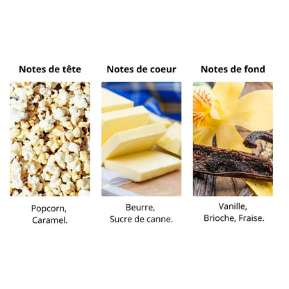 Décant Federico Cantelli Popcorn Cake - Extrait de Parfum Maison Matheis