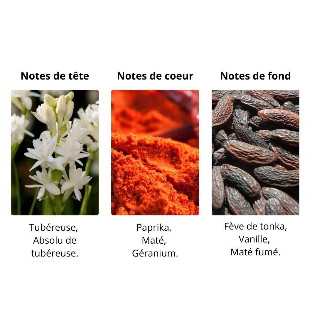 Décant Marc-Antoine Barrois Aldebaran - Eau de Parfum Maison Matheis