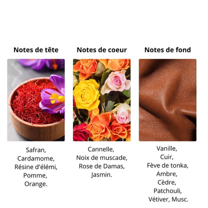 Décant Moresque Scirocco - Eau de Parfum Maison Matheis