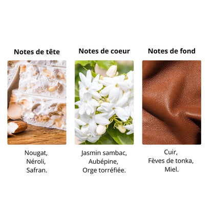 Décant Ella K Ghibli - Eau de parfum Maison Matheis