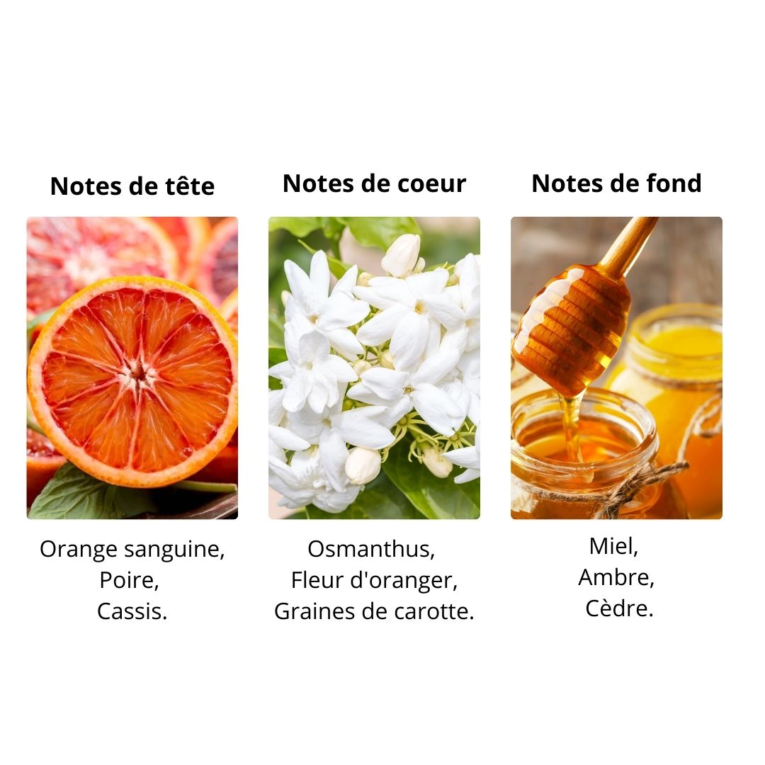 Décant Atelier des Ors Choeur des Anges - Eau de Parfum Maison Matheis