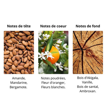 Décant Parfums de Marly Valaya Exclusif - Eau de Parfum Maison Matheis
