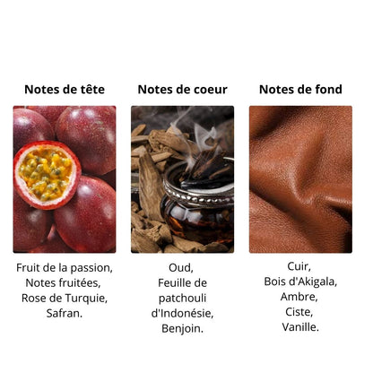 Décant Maison Crivelli Oud Maracujá - Extrait de Parfum Maison Matheis