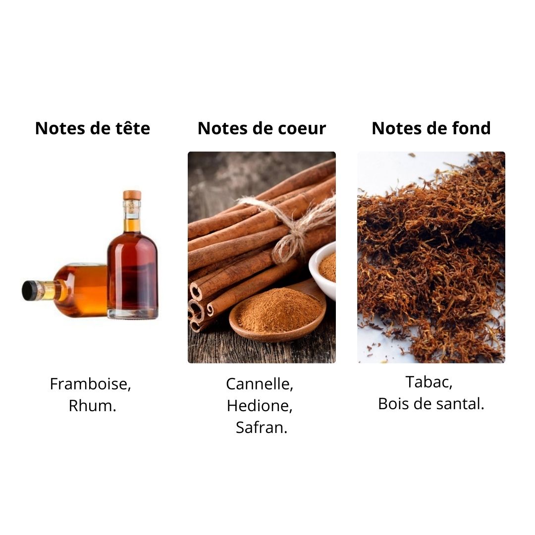 Décant Initio Side Effect - Eau de Parfum Maison Matheis