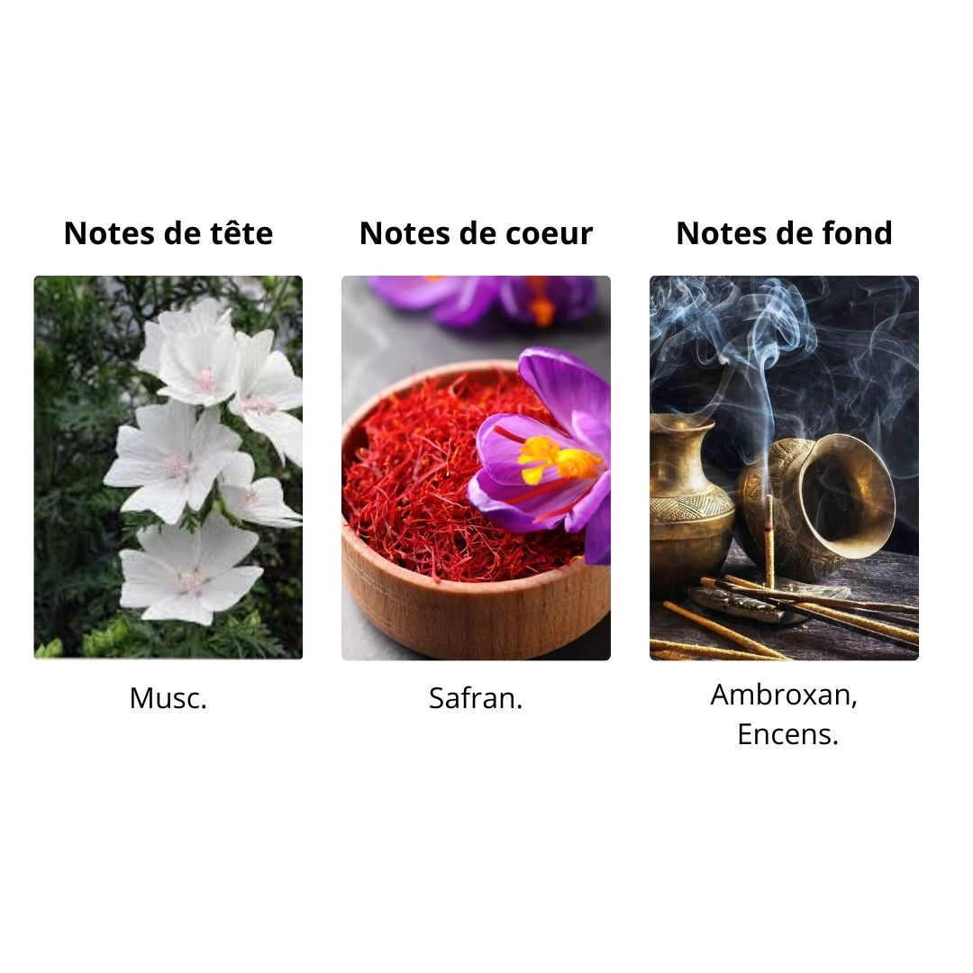 Décant Matiere Premiere Crystal Saffron - Eau de Parfum Maison Matheis
