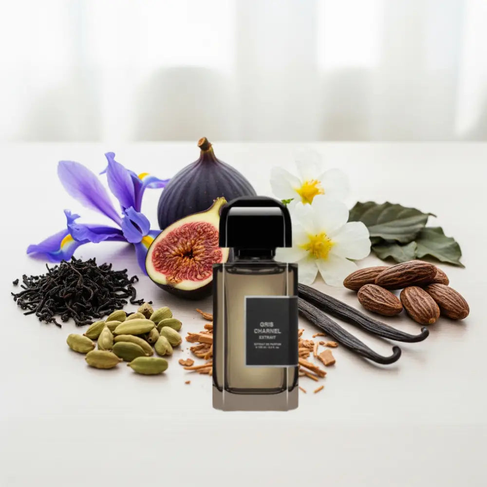 Notes olfactives BDK Gris Charnel - Extrait de Parfum Maison Matheis